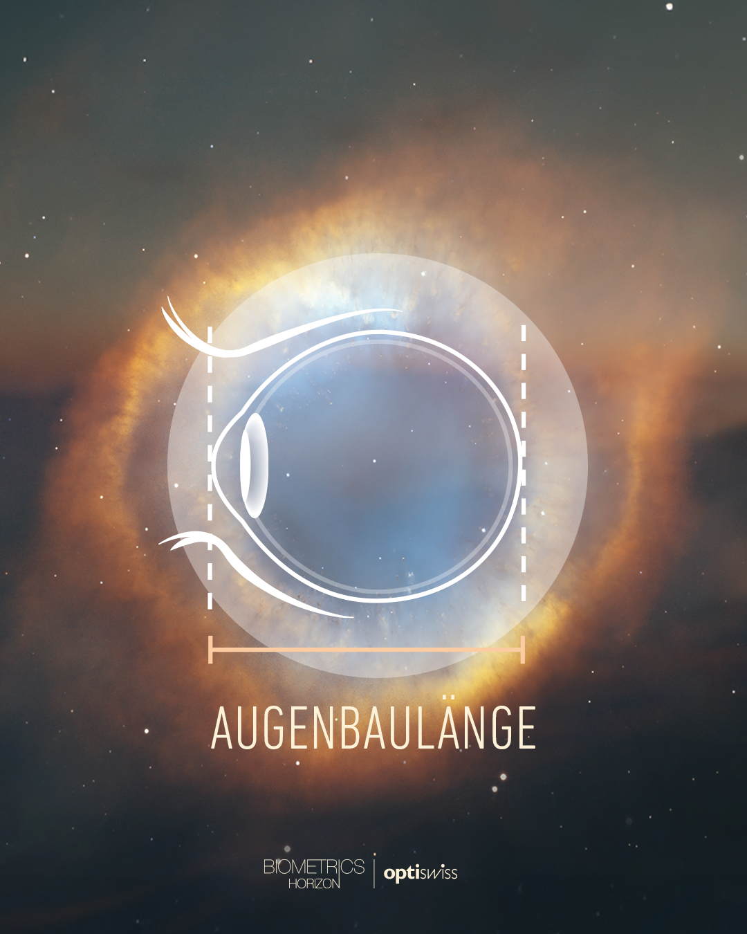 Schematische Seitenansicht eines menschlichen Auges vor einem kosmischen Hintergrund zur Veranschaulichung der Augenbaulänge mit einer Messlinie von Hornhaut bis Netzhaut. Beschriftung: Augenbaulänge (Biometrics Horizon / Optiswiss).