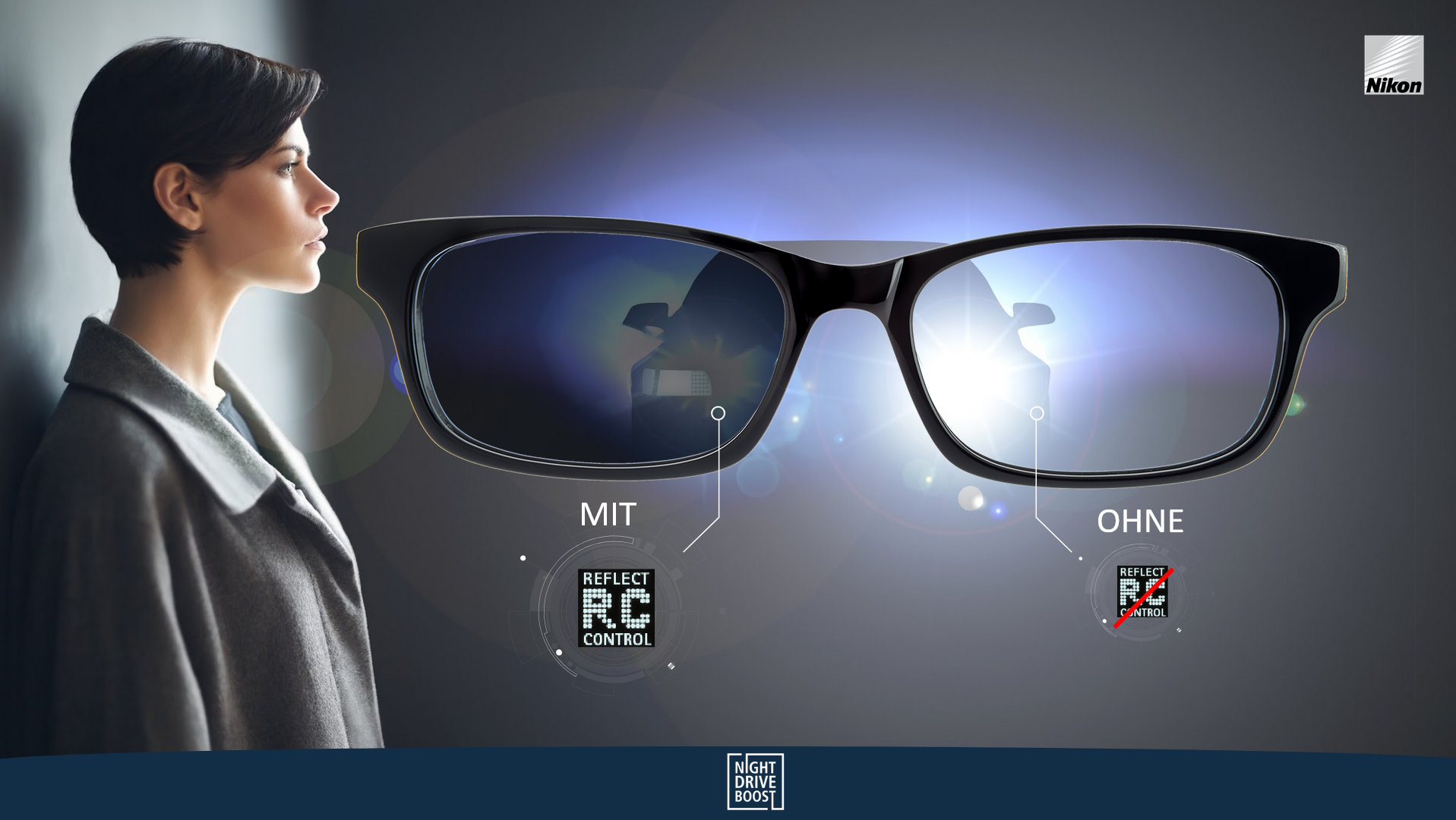 Reflect Control Vergleich